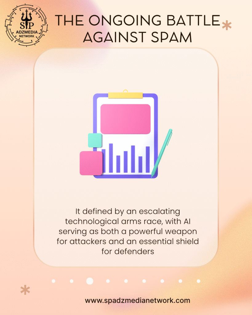 July – September: The Ongoing Battle Against Spam and Data Clarity