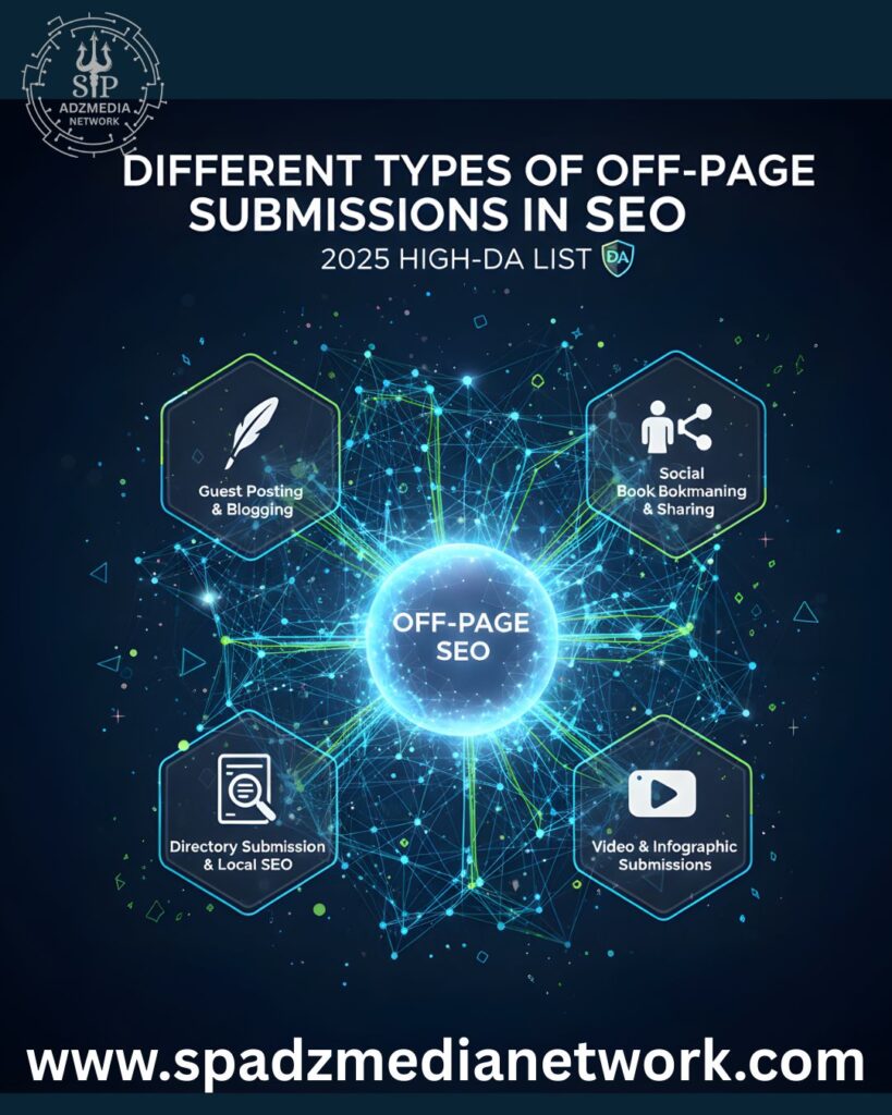 Types of Off Page SEO Submissions
