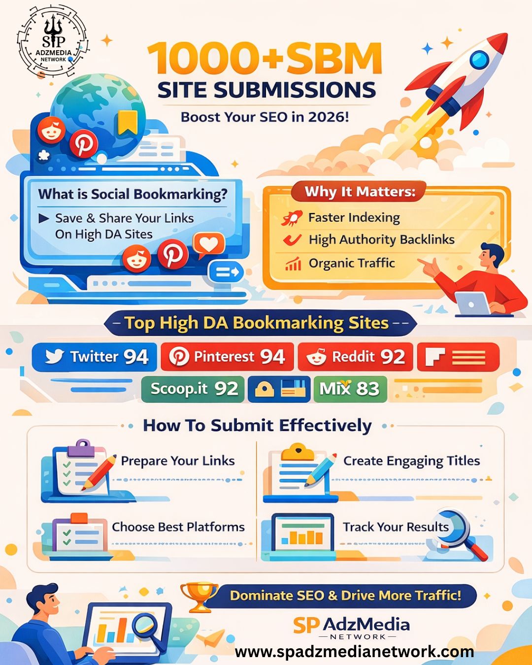 🧭 1000+ SBM Sites Submissions — The Ultimate Guide to Boost Your SEO in 2026