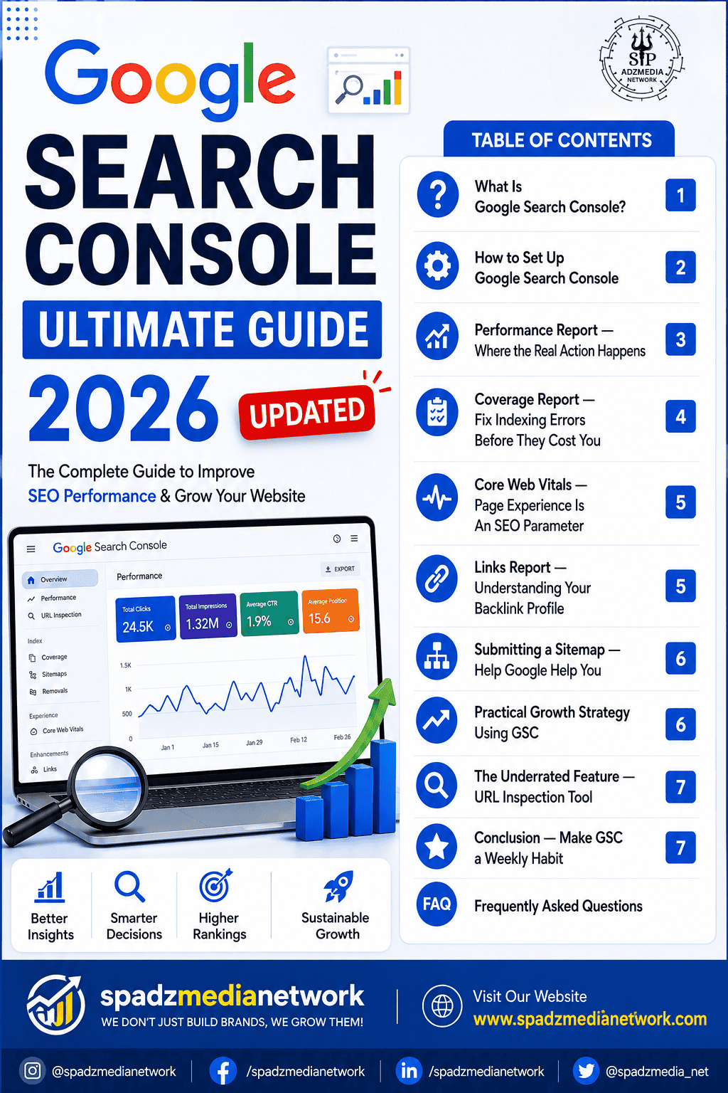 Google Search Console Setup – Ultimate Guide 2026