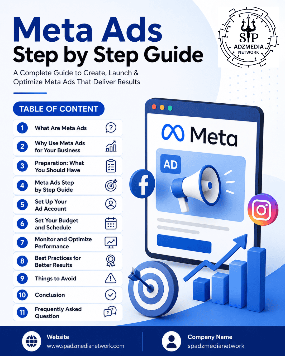 Meta Ads Step by Step Guide 2026