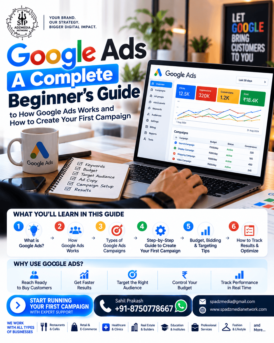 What Is Google Ads? Comprehensive Beginner’s Manual to Google Ads, Campaigns, Keywords, Payment and Tracking of Conversions.